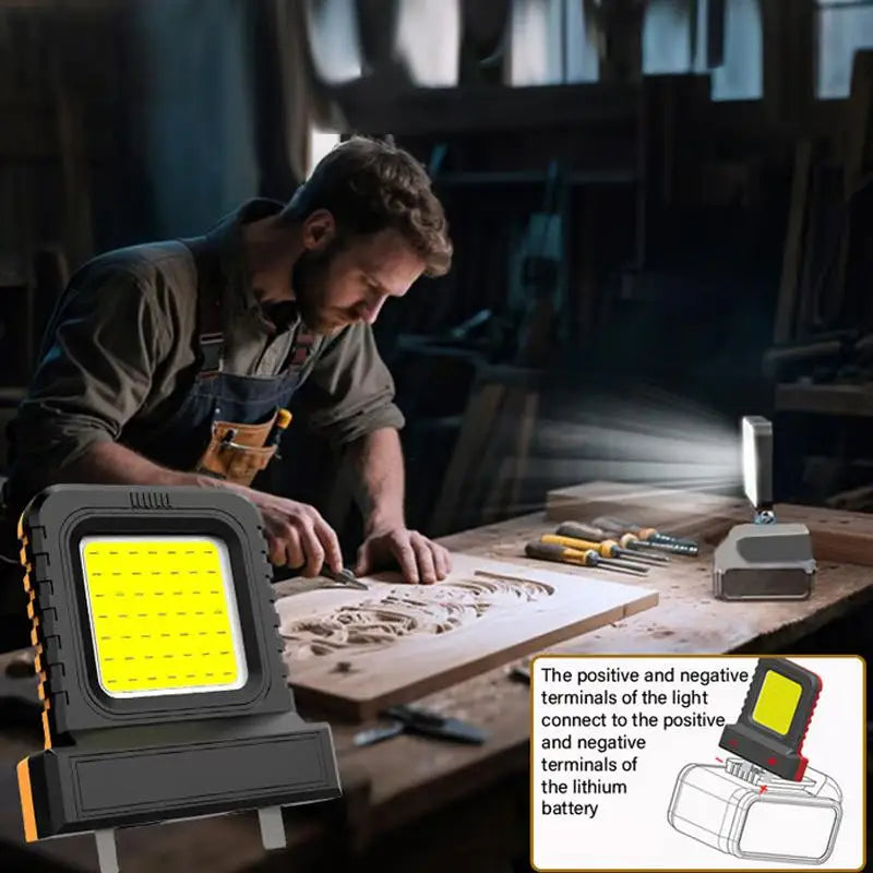 Power Tool Accessories Work Lamp, Compatible with Makita 18V DeWALT 20V Milwaukee Bosch M18 Lithium Battery Case, Portable Power