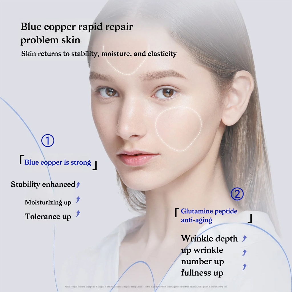 Blue Copper Peptide GHK-CU Copper Lyophilized Powder Hydration Skin Rejuvenation Improve Elasticity Repair Skin Barrier SkinCare