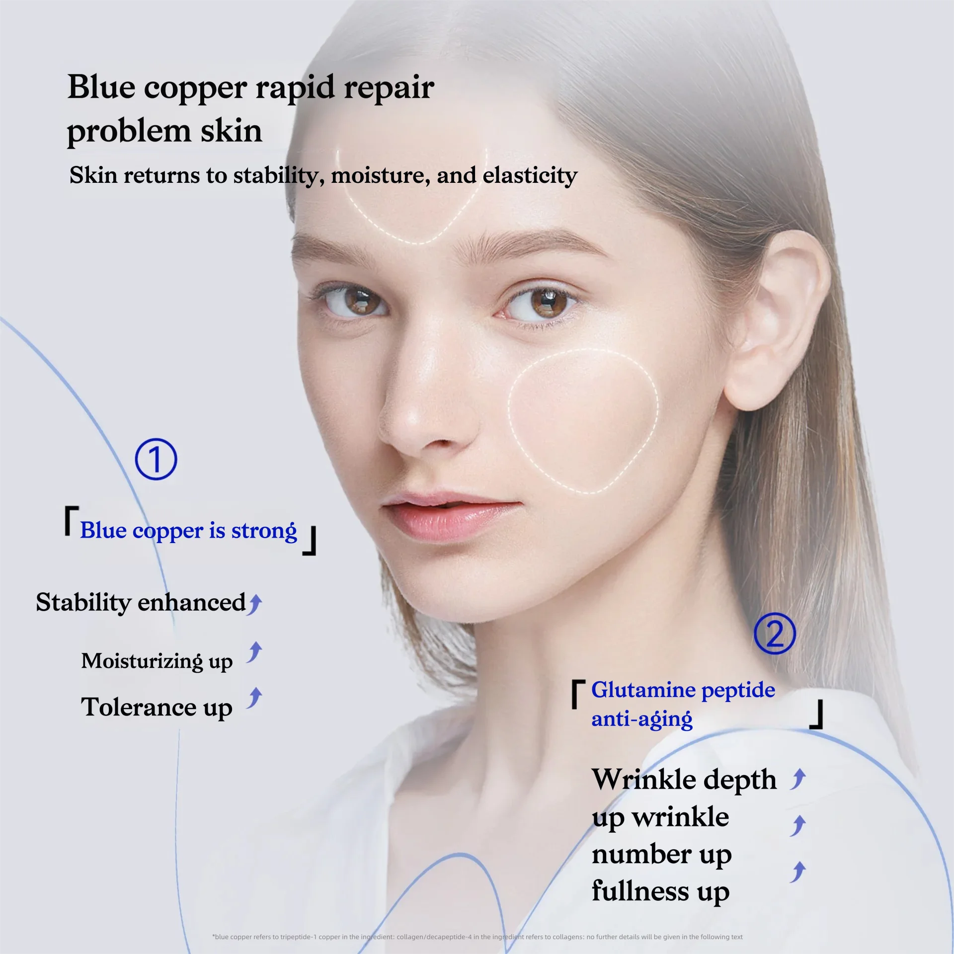 Blue Copper Peptide GHK-CU Copper Lyophilized Powder Hydration Skin Rejuvenation Improve Elasticity Repair Skin Barrier SkinCare