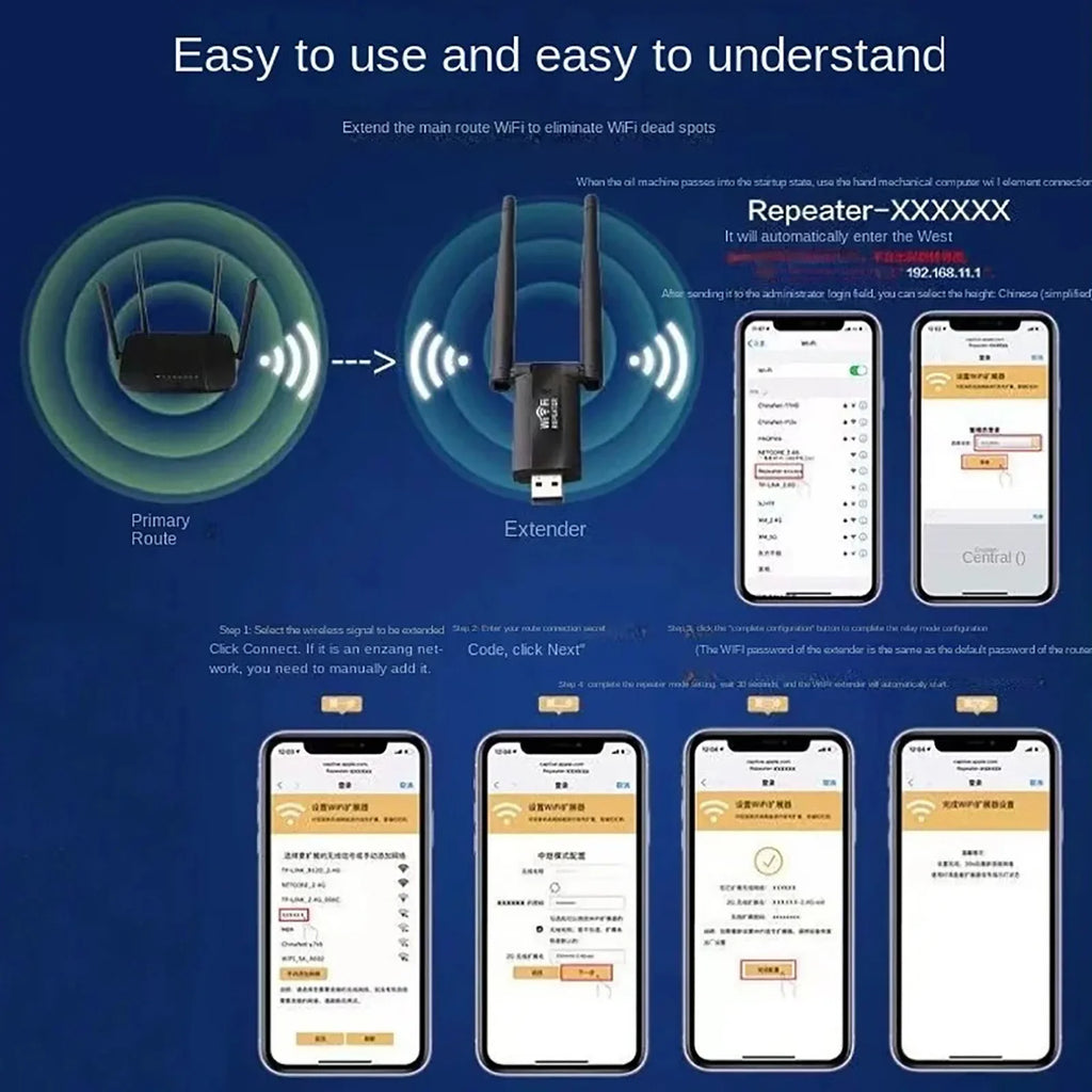 Wireless 2.4G 300Mbps USB WiFi Repeater Extender WiFi Signal Amplifier Booster Long Range Wi-Fi Router Home Network Extension